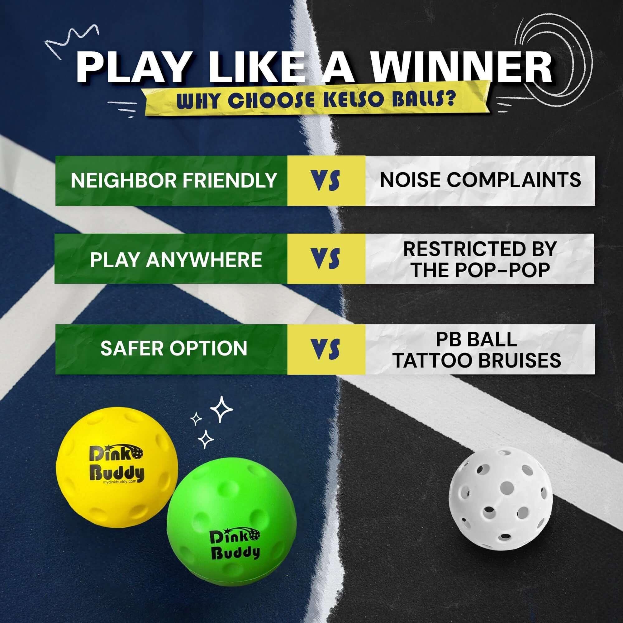 Pickleball comparison image with yellow and green Dink Buddy balls versus standard white ball, on a court, highlighting features like neighbor friendly, play anywhere, safer option.